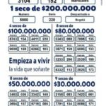 loteria manizales hoy