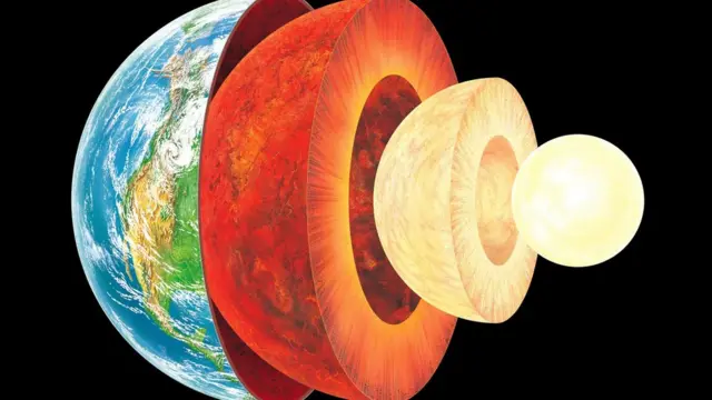 nucleo de la tierra