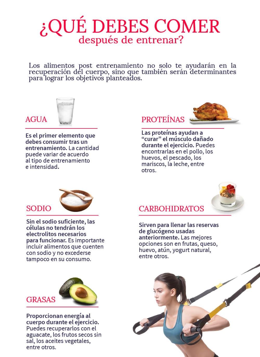 hago ejercicio despues de comer