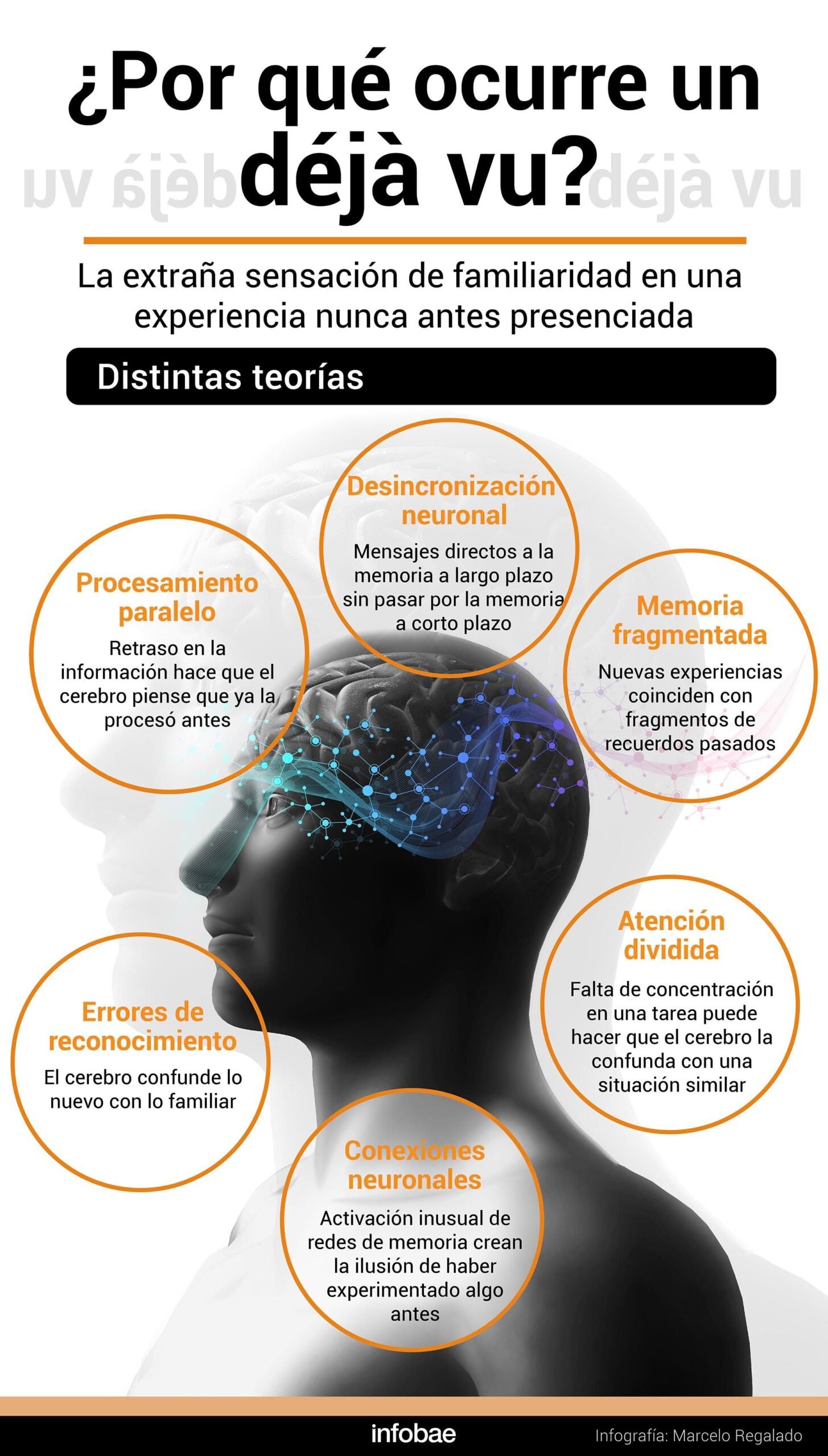 que hacer si tienes un déjà vu constante