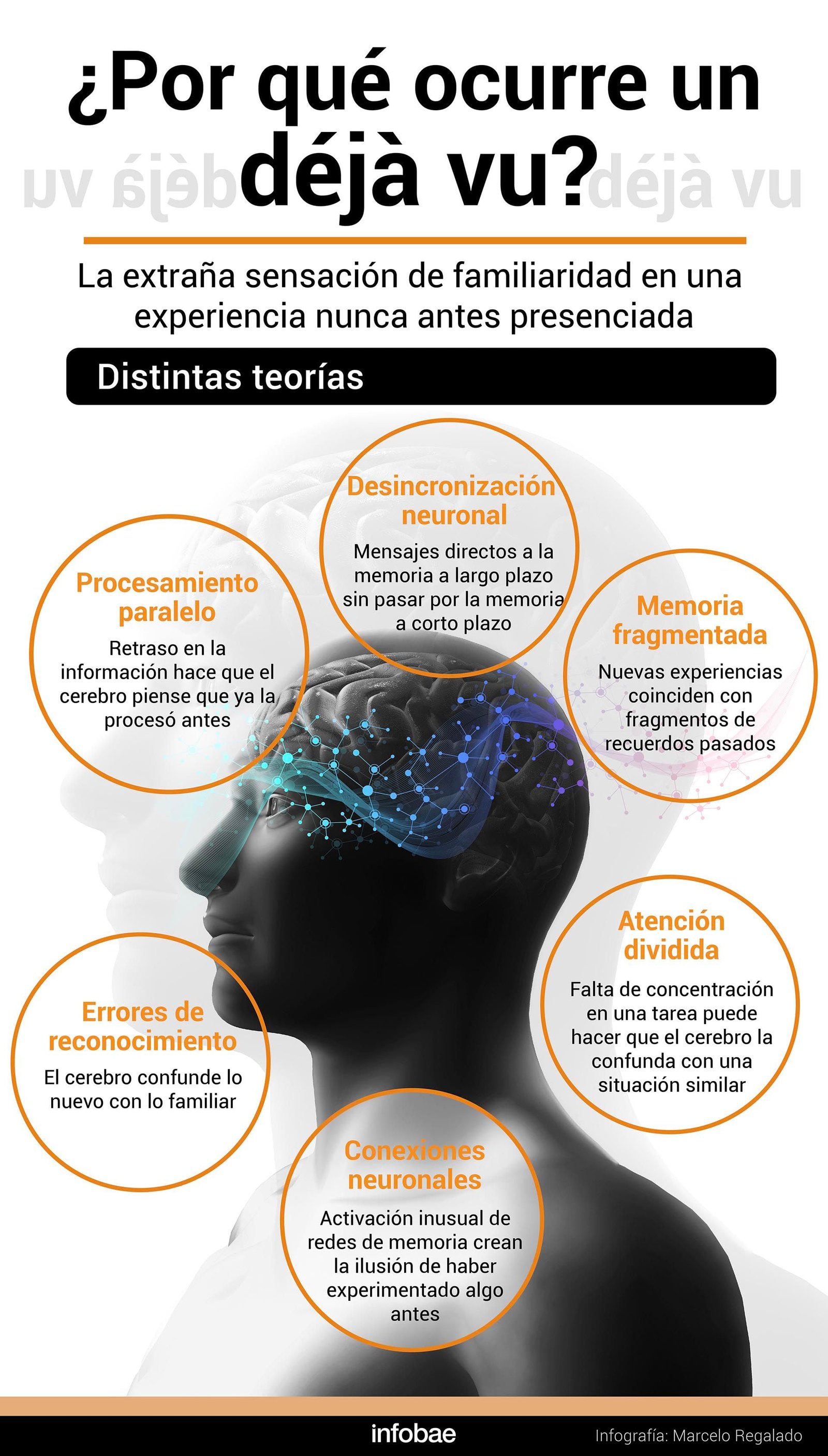 que hacer si tienes un déjà vu constante