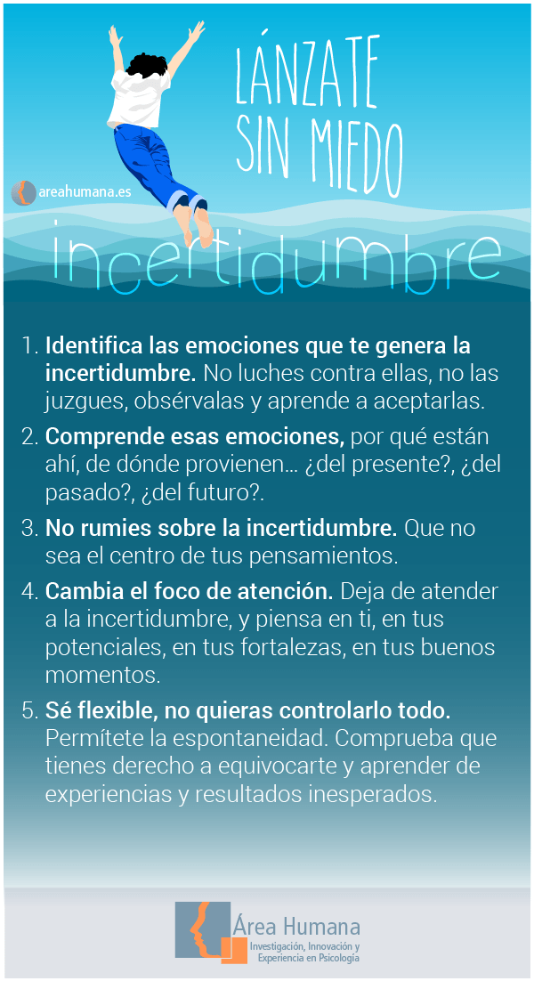 que hacer si tienes miedo al futuro